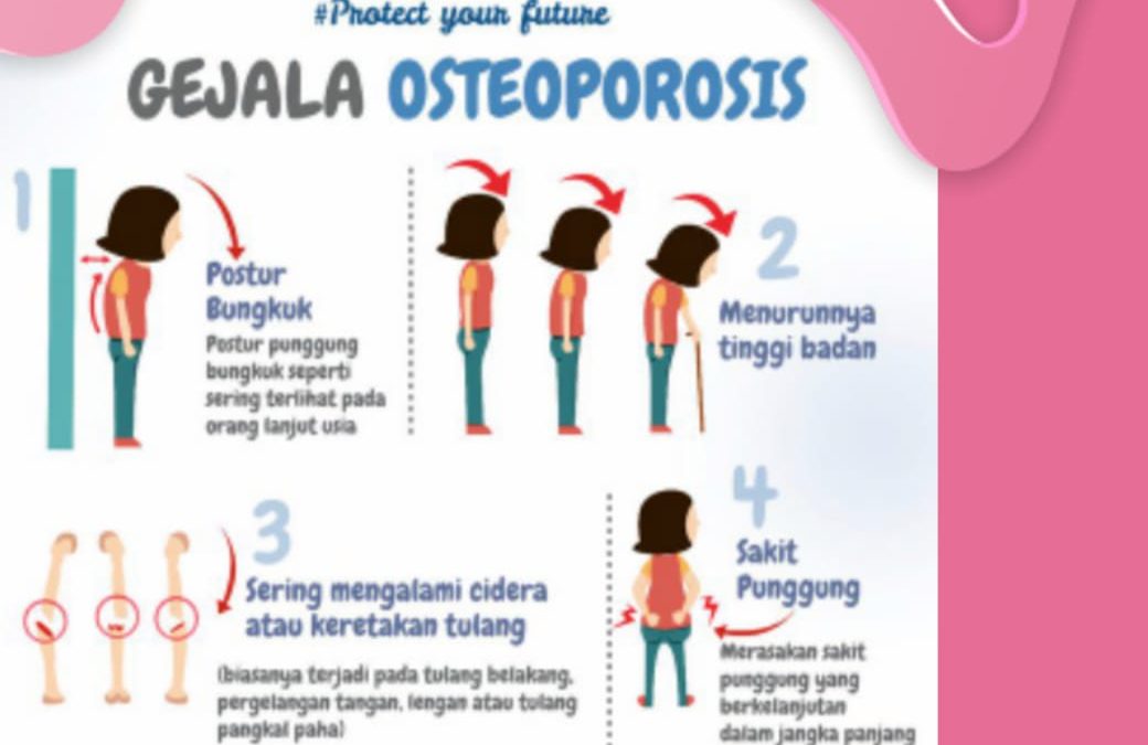 HARI OSTEOPOROSIS