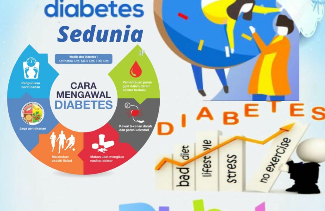 Hari Diabetes Dunia
